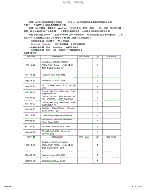 2022年LNG服务器及其存储解决方案 .pdf