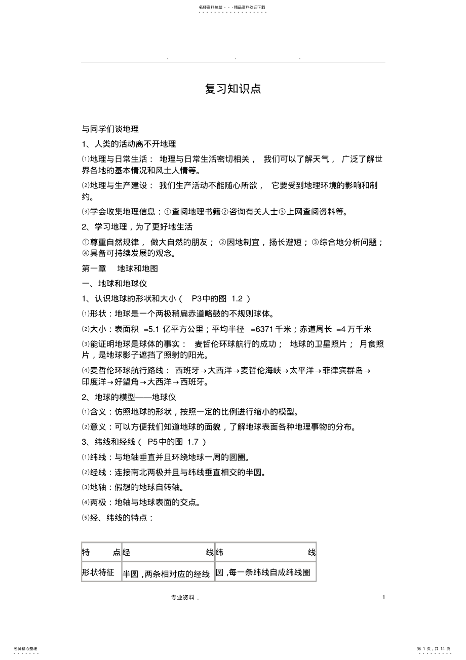 2022年2022年鲁教版六年级地理复习知识点汇总 .pdf_第1页