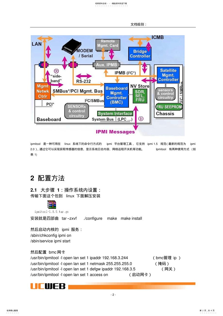 2022年intel服务器远程管理 .pdf_第2页