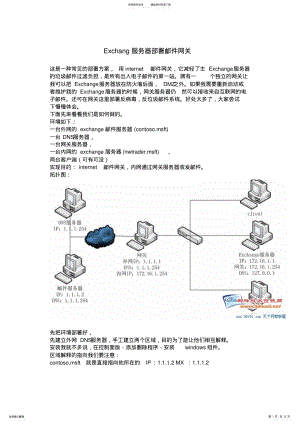 2022年Exchang服务器部署邮件网关 .pdf