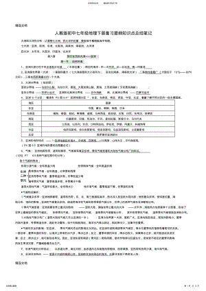 2022年最新人教版初中七年级地理下册复习提纲知识点总结笔记word版 .pdf