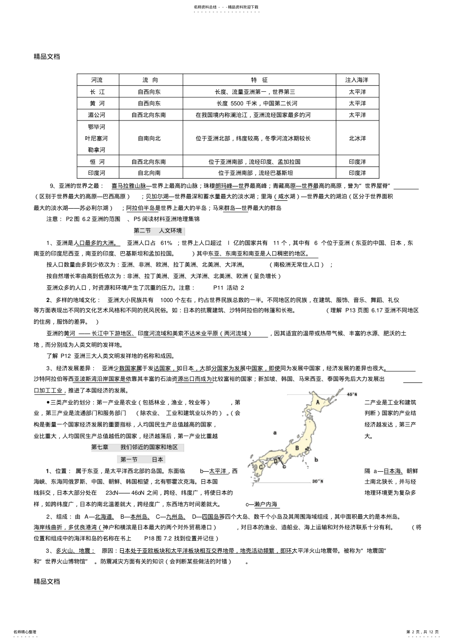 2022年最新人教版初中七年级地理下册复习提纲知识点总结笔记word版 .pdf_第2页