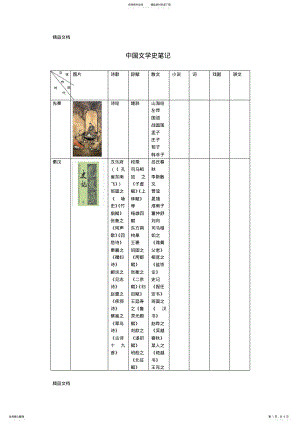 2022年最新中国文学史笔记 .pdf