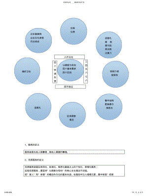 2022年2022年酒店服务手册 .pdf