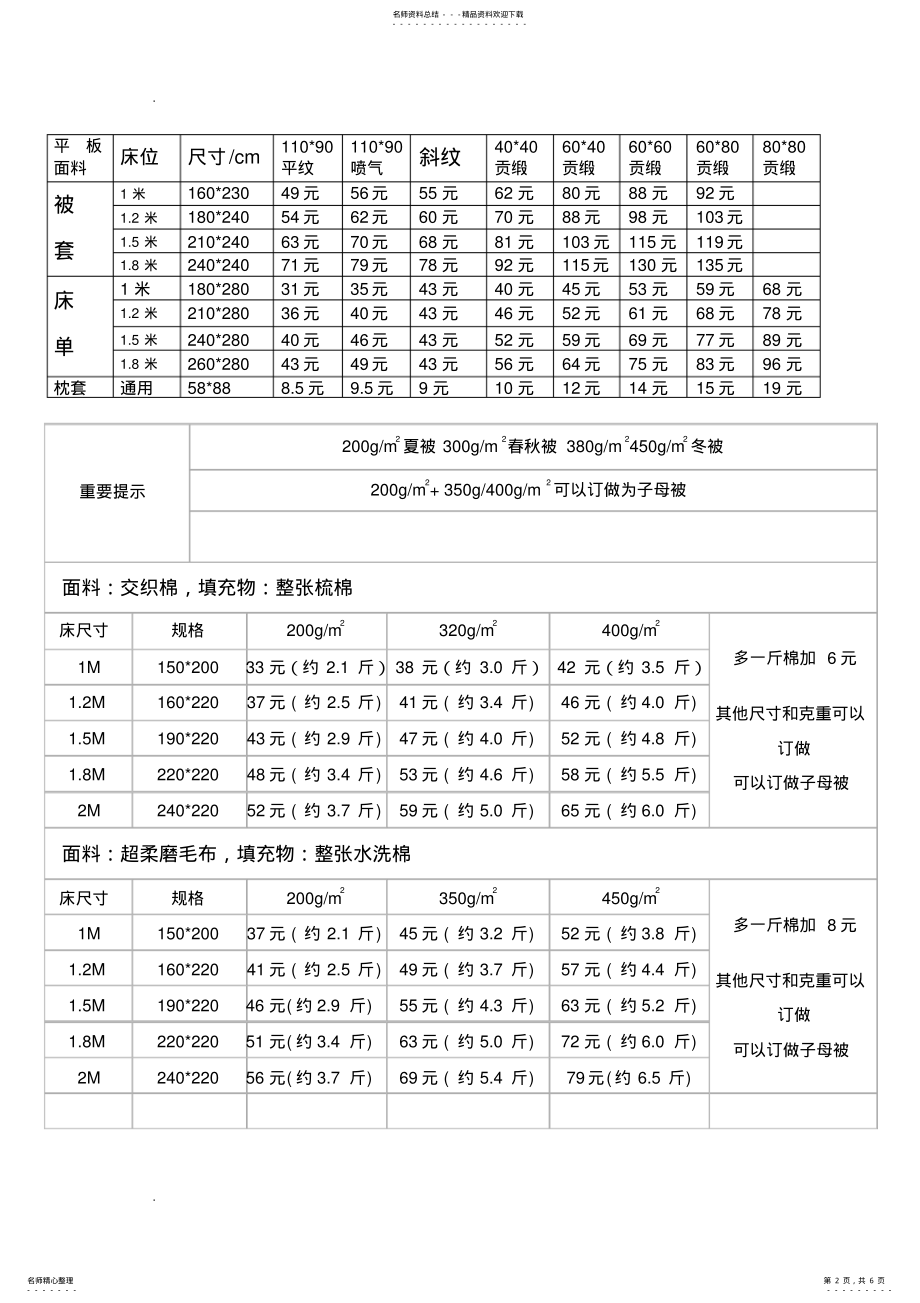 2022年2022年酒店布草、酒店床上用品成本价格表 .pdf_第2页