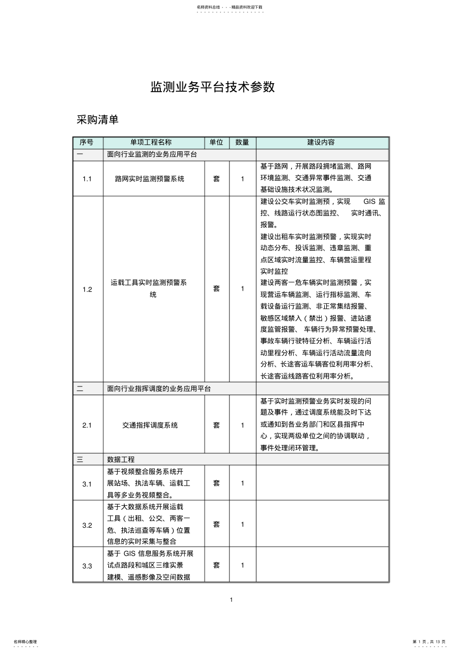 2022年2022年监测业务平台技术参数 .pdf_第1页