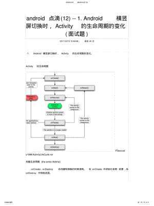 2022年android中手机切屏是activity生命周期的变化[收 .pdf