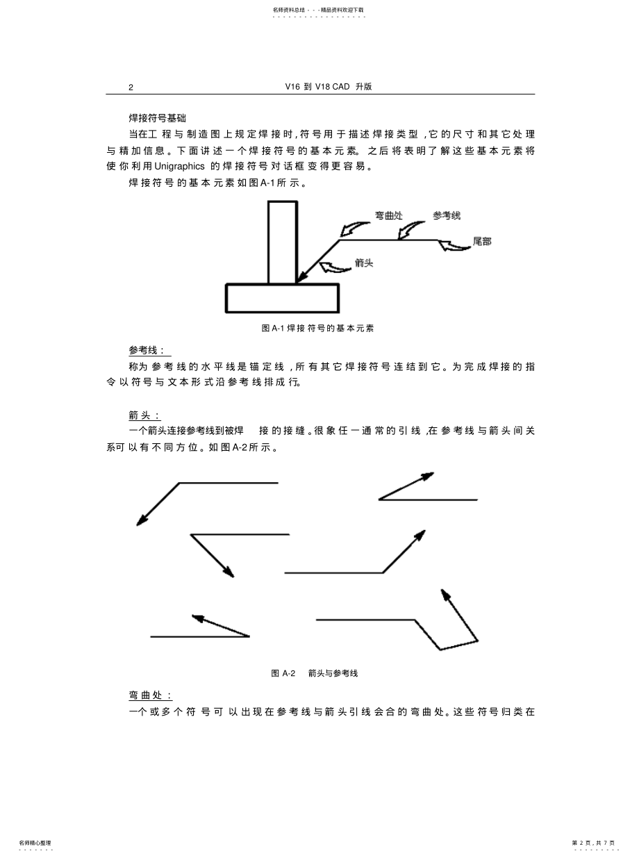 2022年2022年焊接符号基础 .pdf_第2页