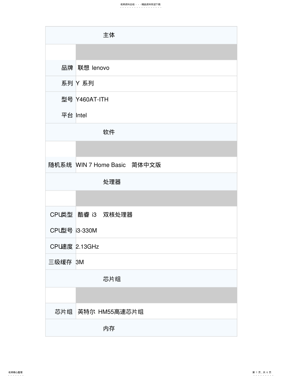 2022年2022年联想电脑配置 .pdf_第1页