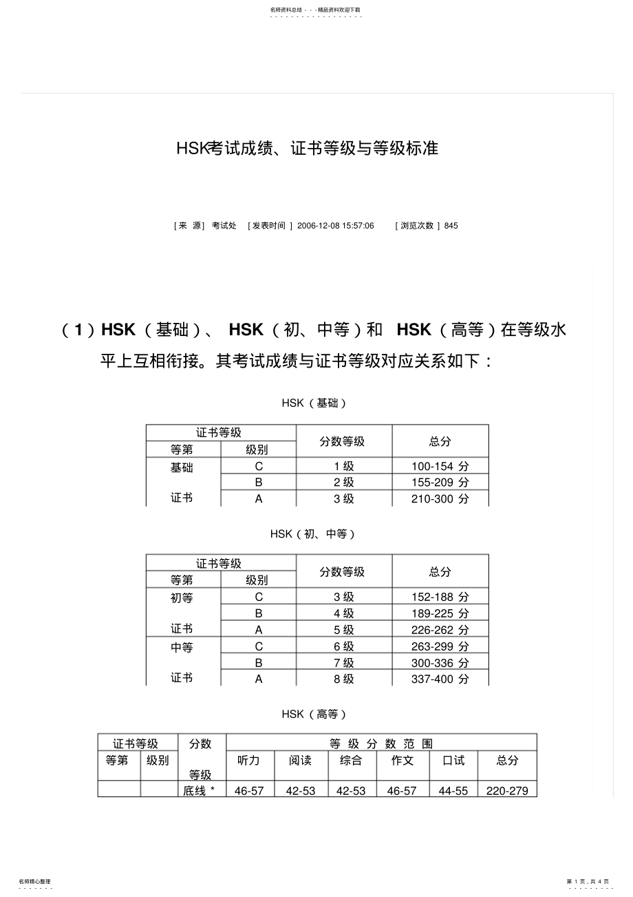 2022年HSK考试成绩-等级与标准 .pdf_第1页