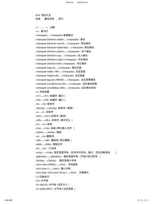 2022年HTML语法大全：标签、属性、名称、简介 .pdf