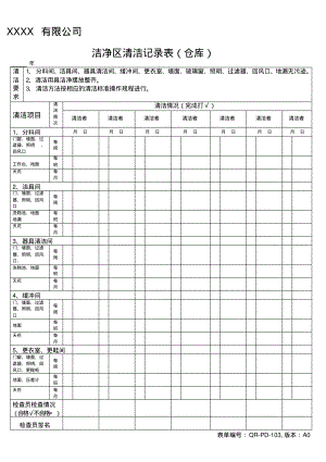 洁净区清洁记录表(仓库).pdf