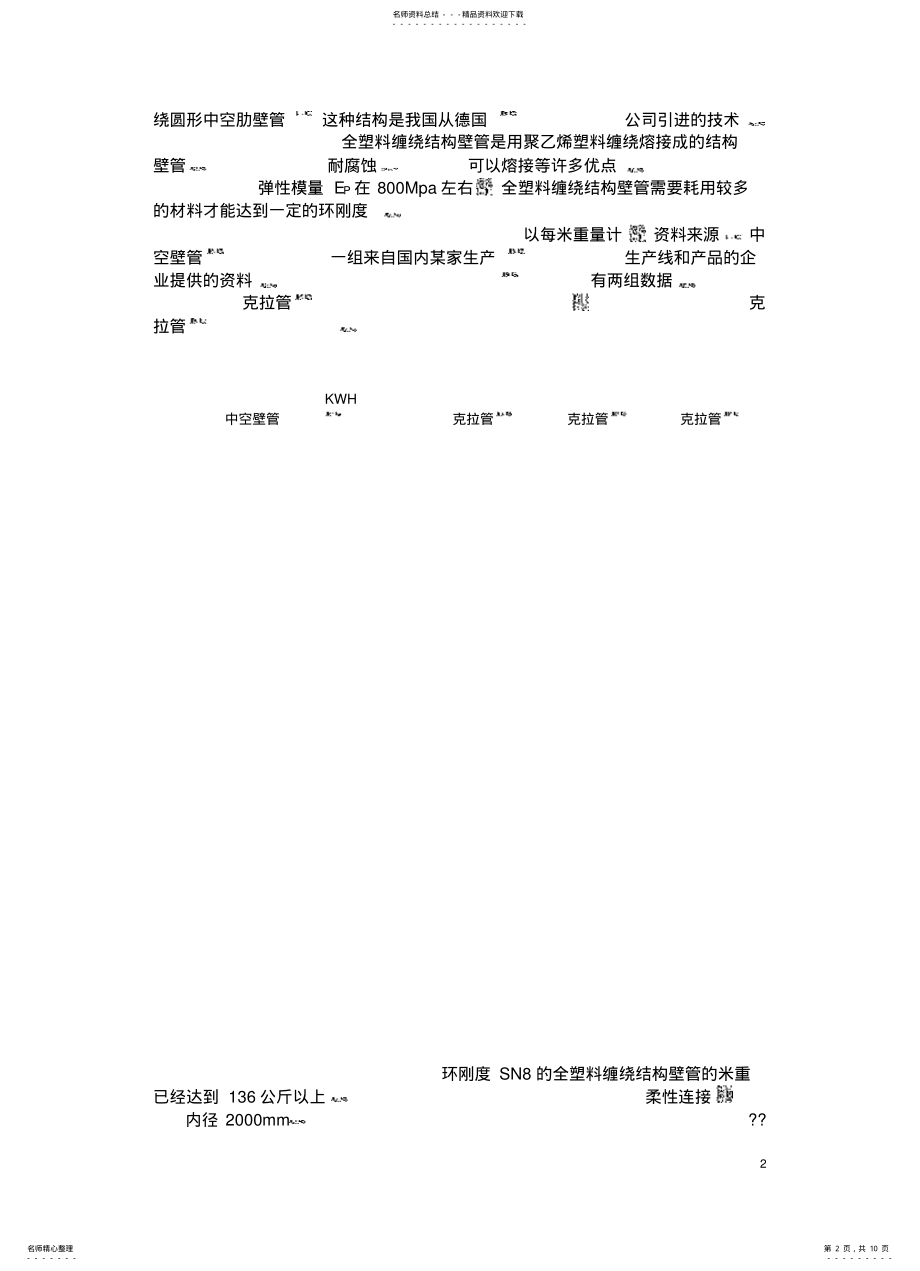 2022年2022年金属增强聚乙烯缠绕结构壁管 .pdf_第2页