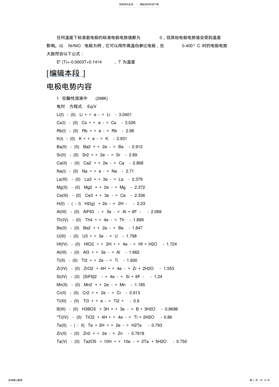 2022年标准电极电势表 .pdf_第2页