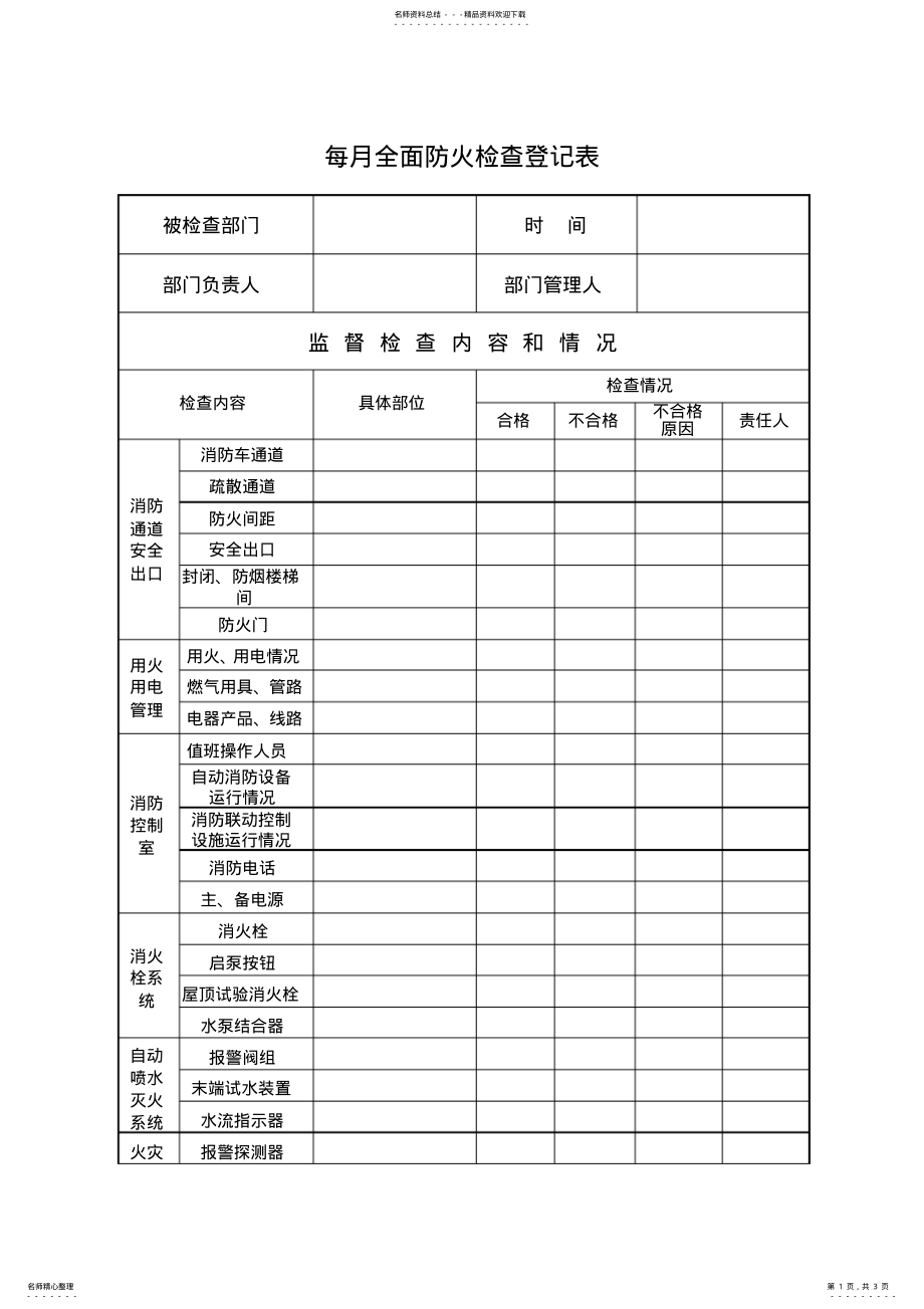 2022年每月全面防火检查记录表、每日防火巡查记录表 .pdf_第1页