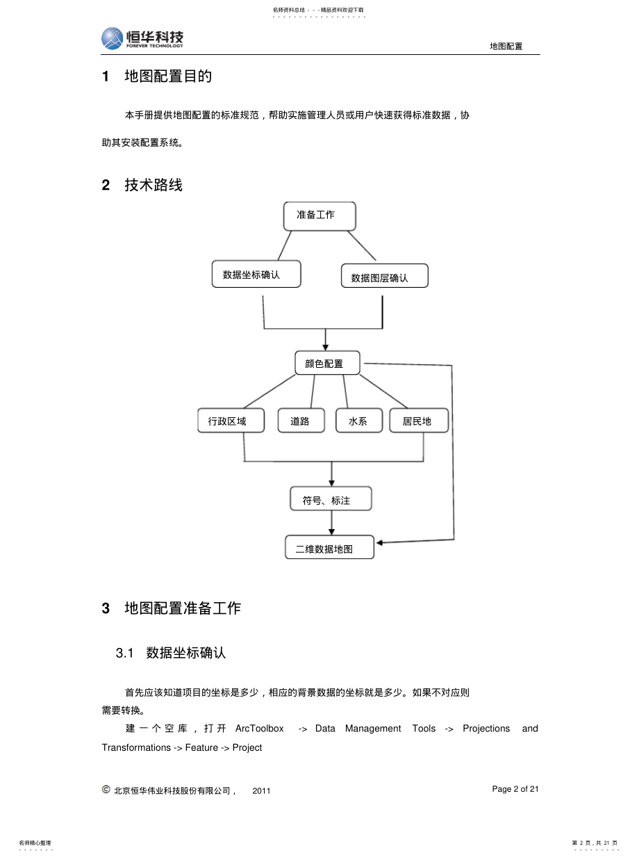 2022年arcmap地图简单配置[整 .pdf_第2页