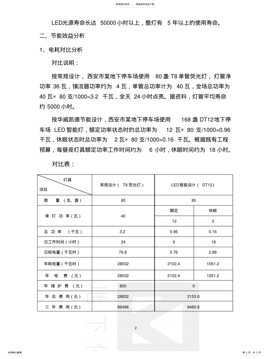 2022年某物业地下停车场照明节能解决方案 .pdf_第2页