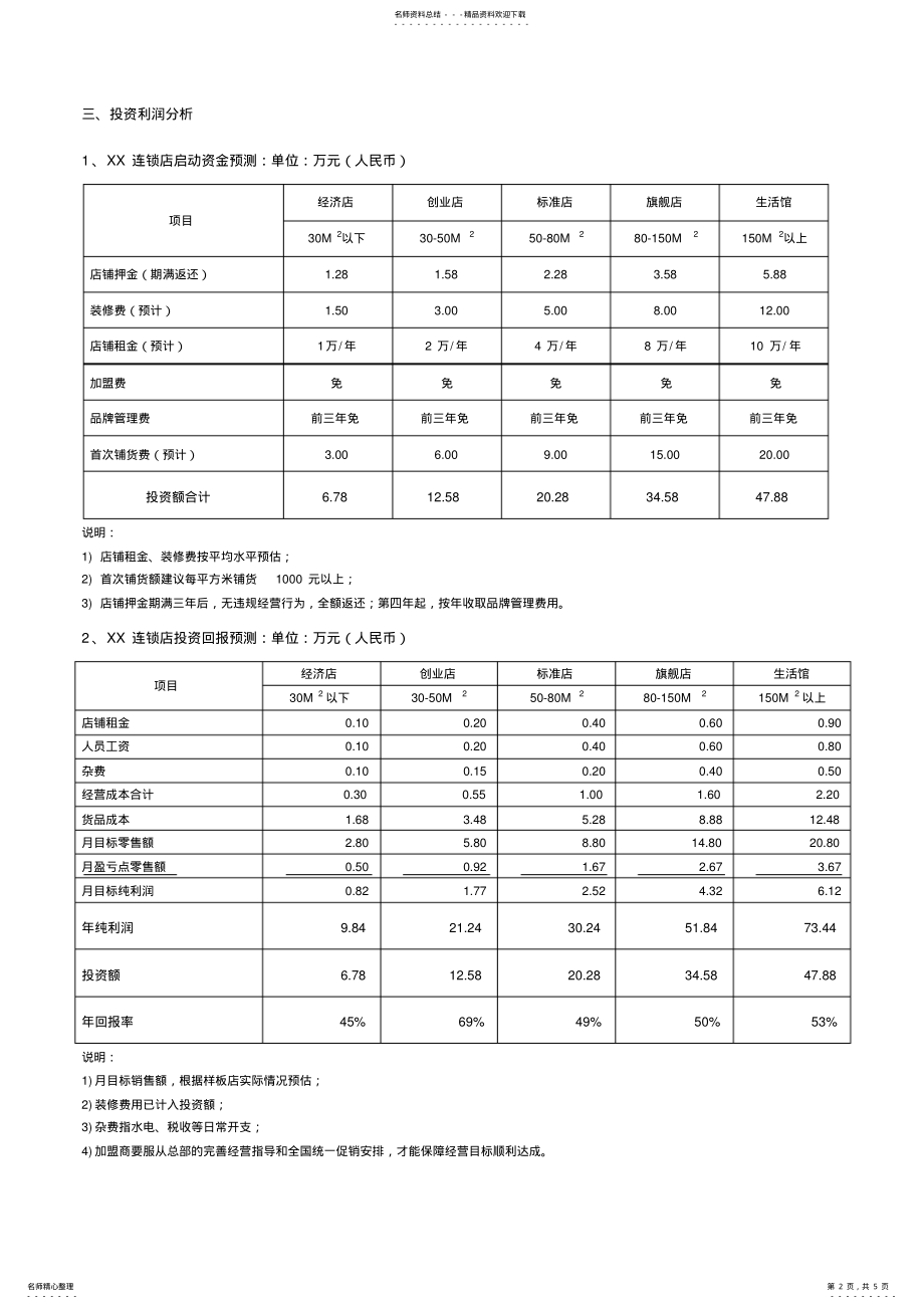 2022年母婴连锁招商手册 .pdf_第2页