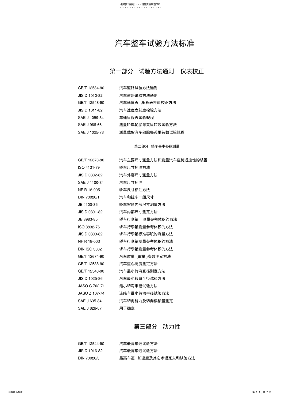 2022年汽车整车试验方法标准 .pdf_第1页