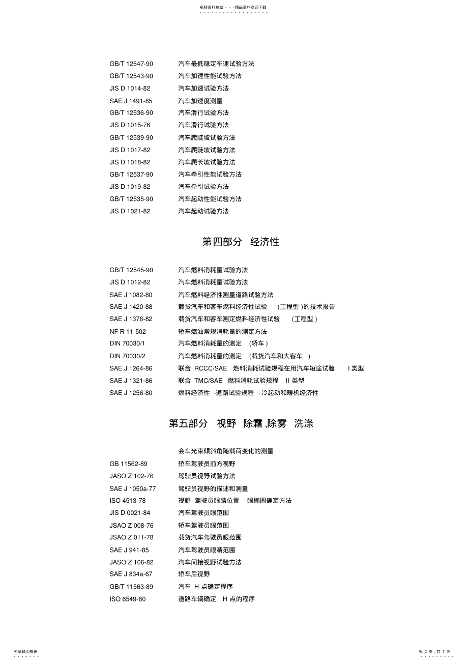 2022年汽车整车试验方法标准 .pdf_第2页