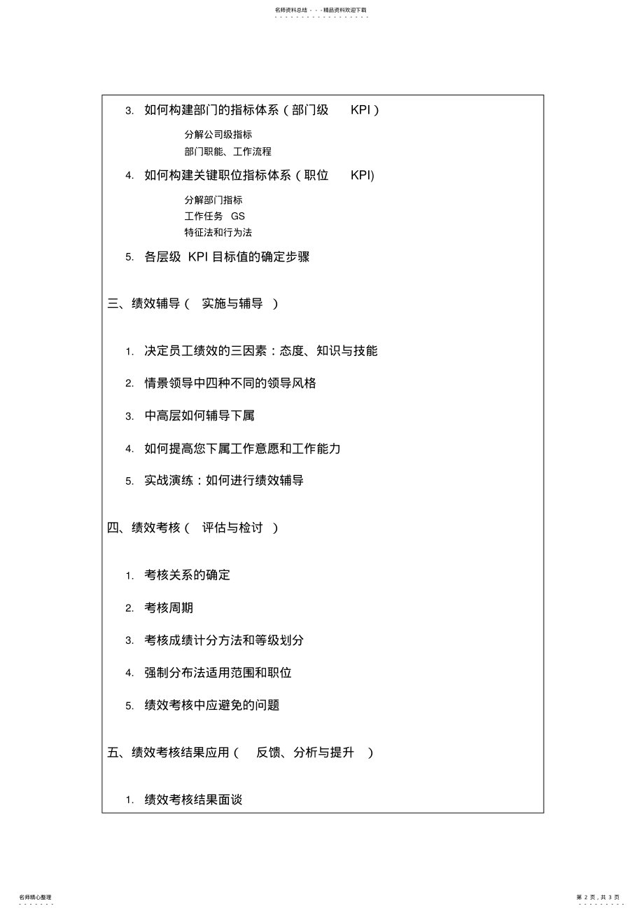 2022年2022年绩效管理培训大纲 .pdf_第2页