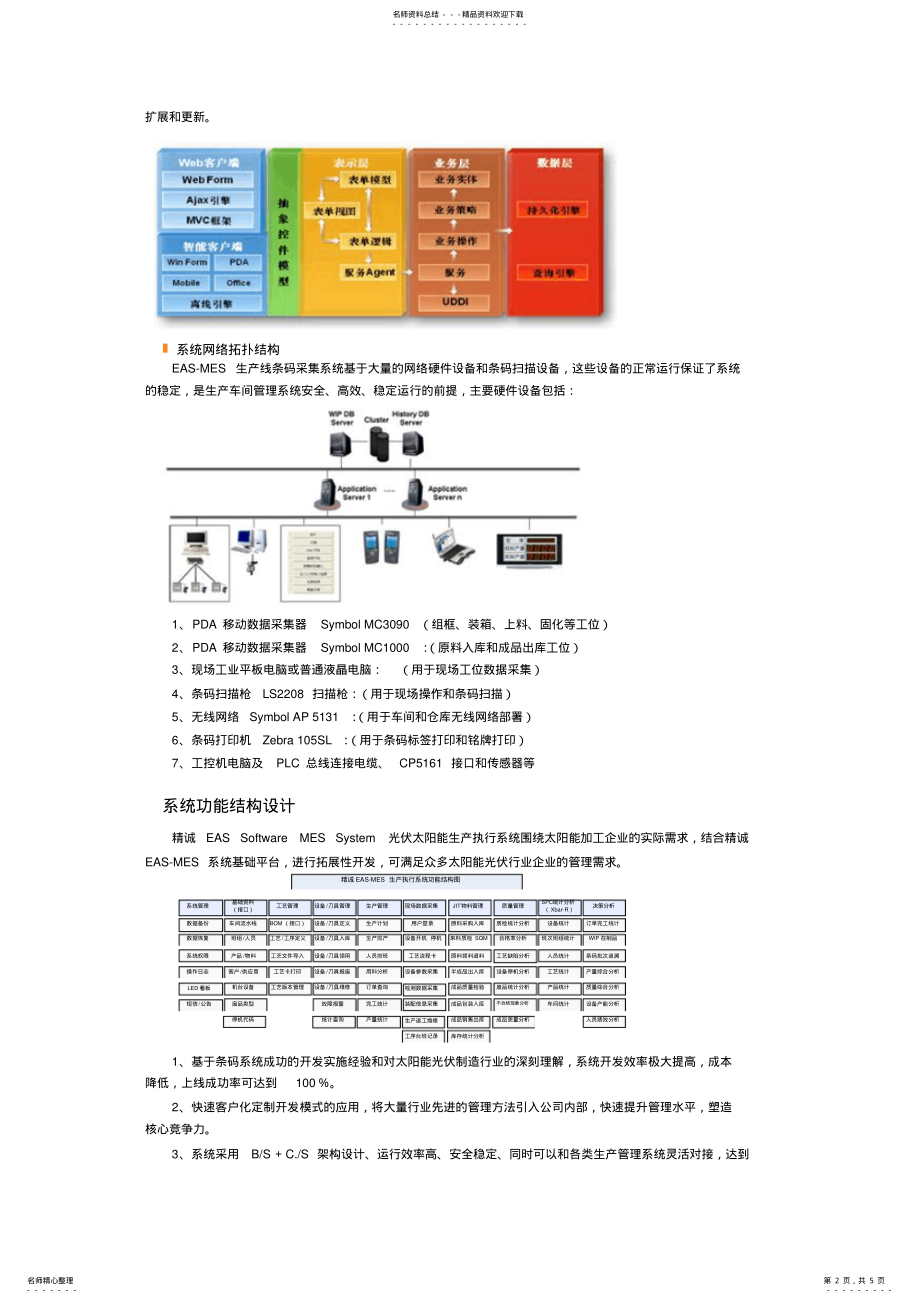 2022年2022年精诚软件太阳能光伏行业MES生产执行系统解决方案 .pdf_第2页