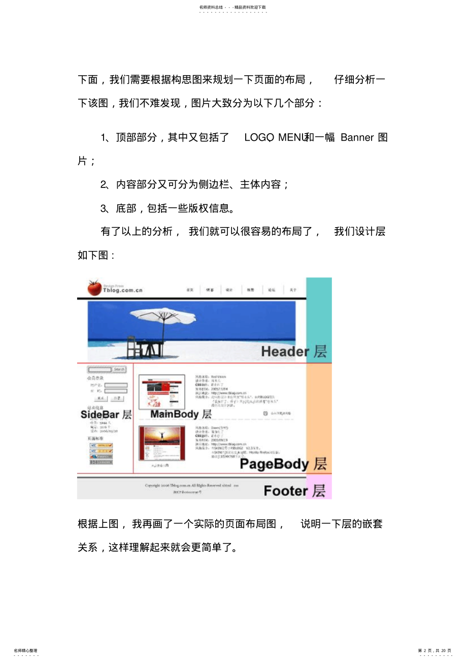 2022年DIV+CSS入门教程 .pdf_第2页