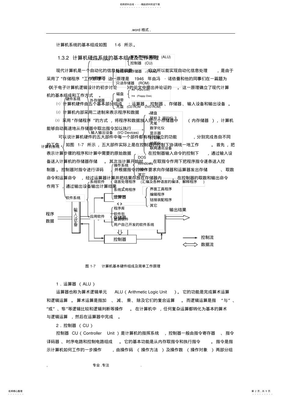 2022年2022年计算机的基本组成与工作原理 .pdf_第2页