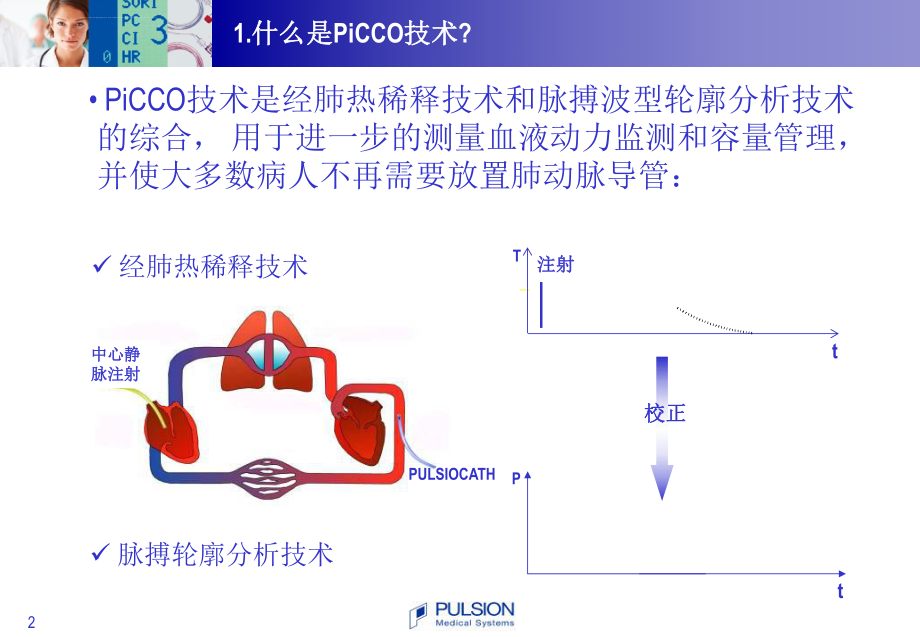 PiCCO基本原理讲解ppt课件.ppt_第2页