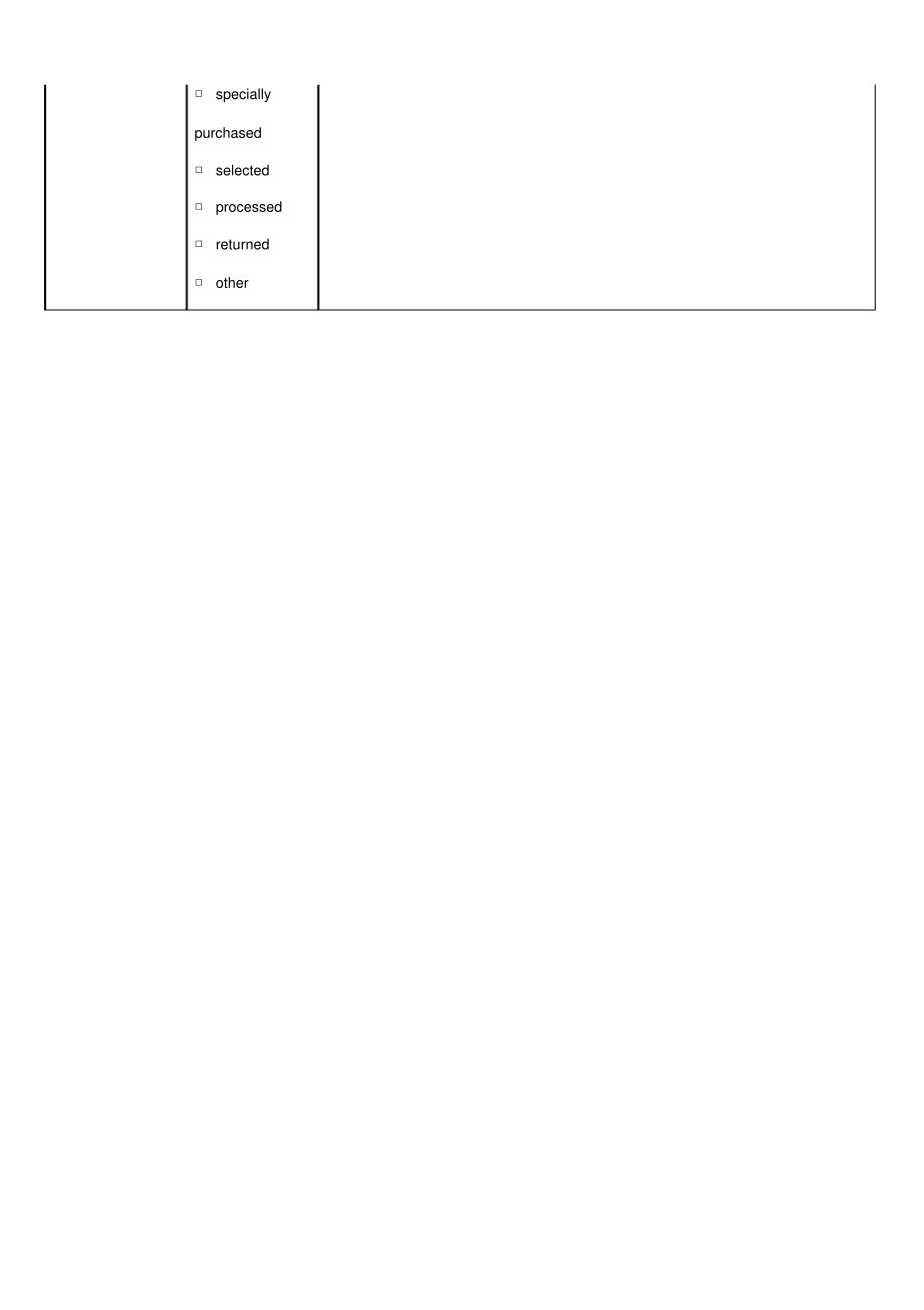 口罩耳带线来料检验记录表英文版.pdf_第2页