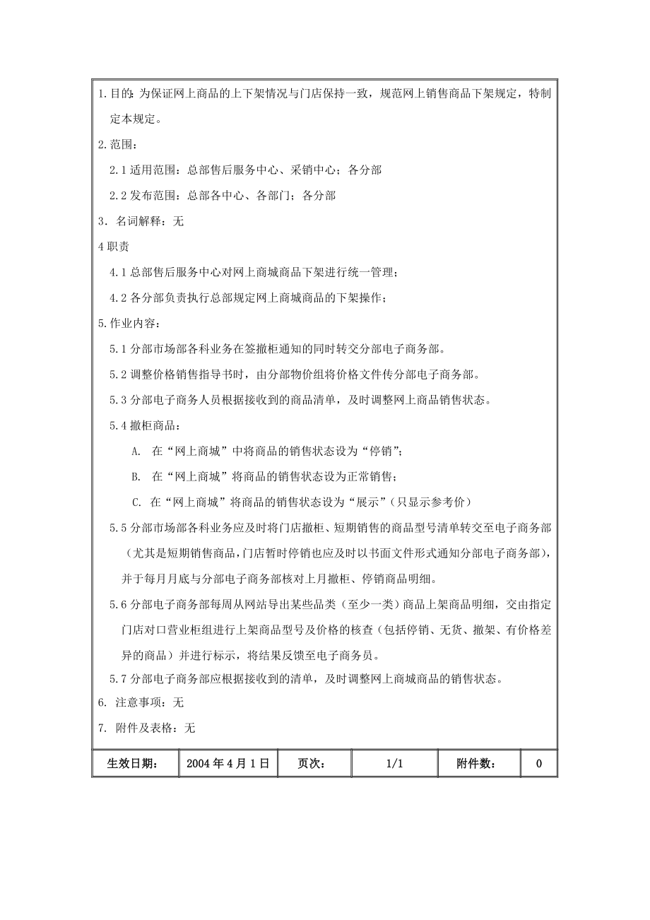 家电卖场超市大型百货运营资料 售后 电商005 网上商城商品下架管理办法.doc_第2页