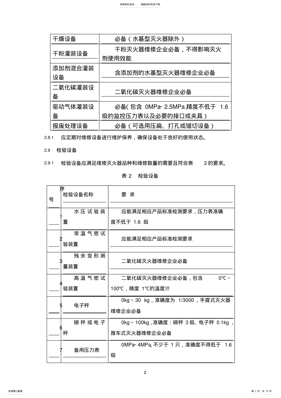 2022年消防维保灭火器维修维保技术方案 .pdf_第2页