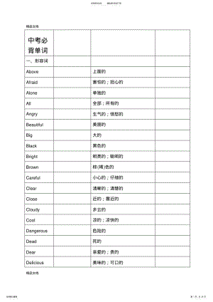 2022年最新初中英语中考必背单词 .pdf