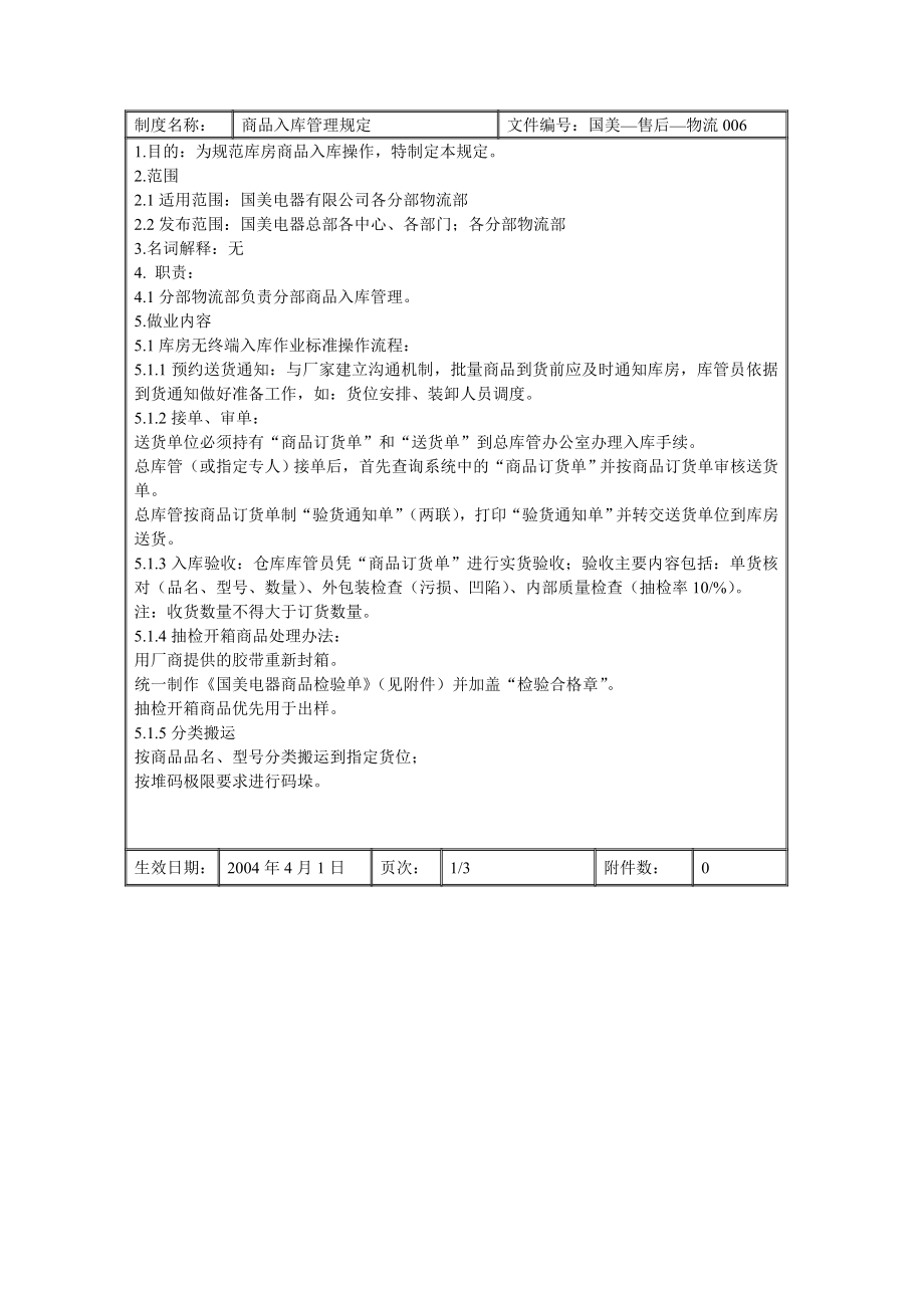 家电卖场百货商场运营资料 国美—售后—物流006 商品入库管理规定.doc_第2页