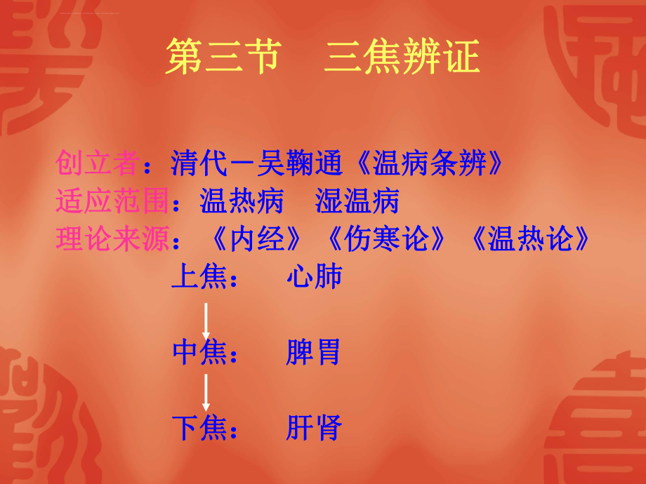 中医诊断学-第六章-其他辩证-(三-三焦辩证)ppt课件.ppt_第1页