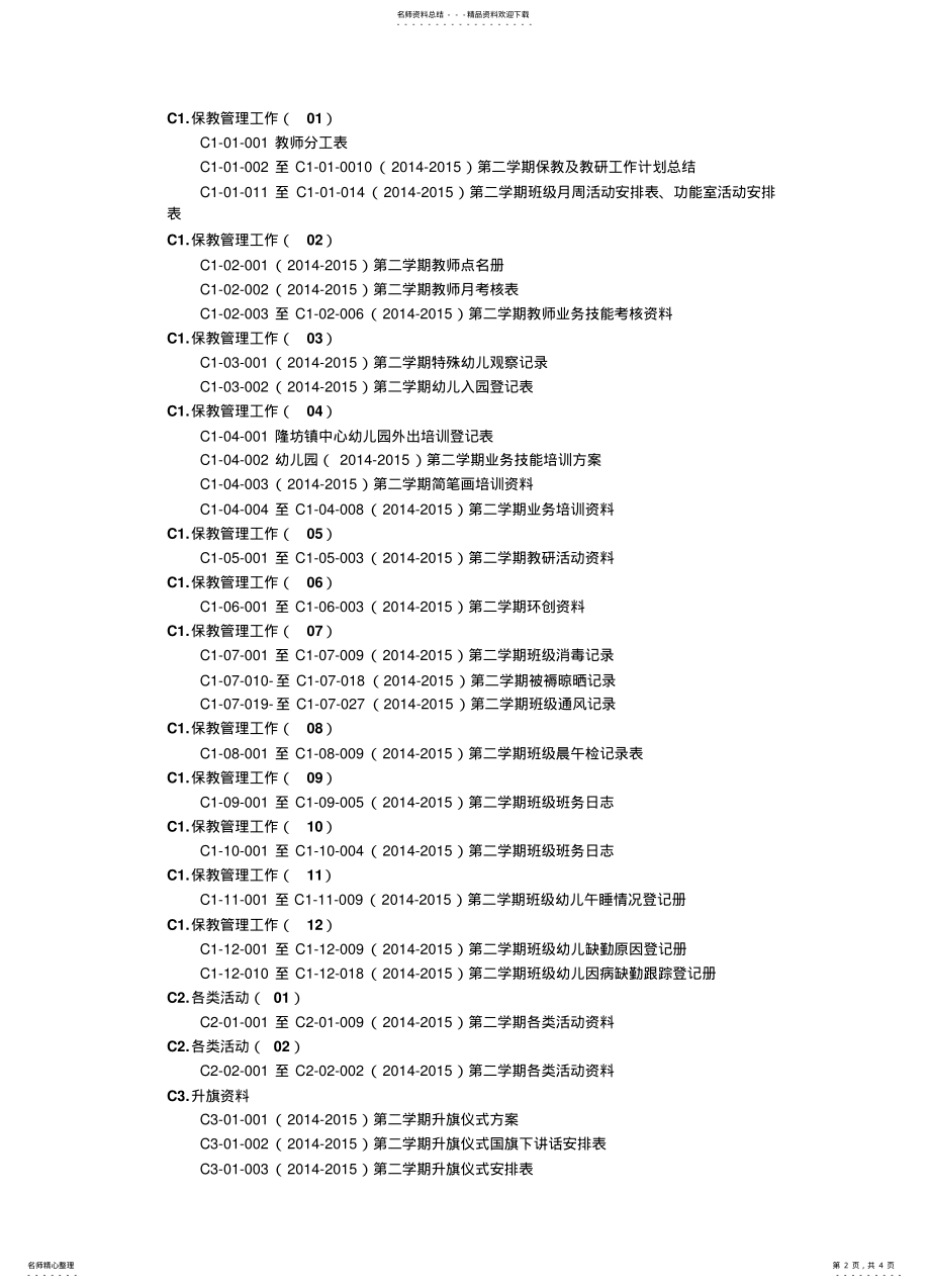 2022年档案管理索引目录 .pdf_第2页