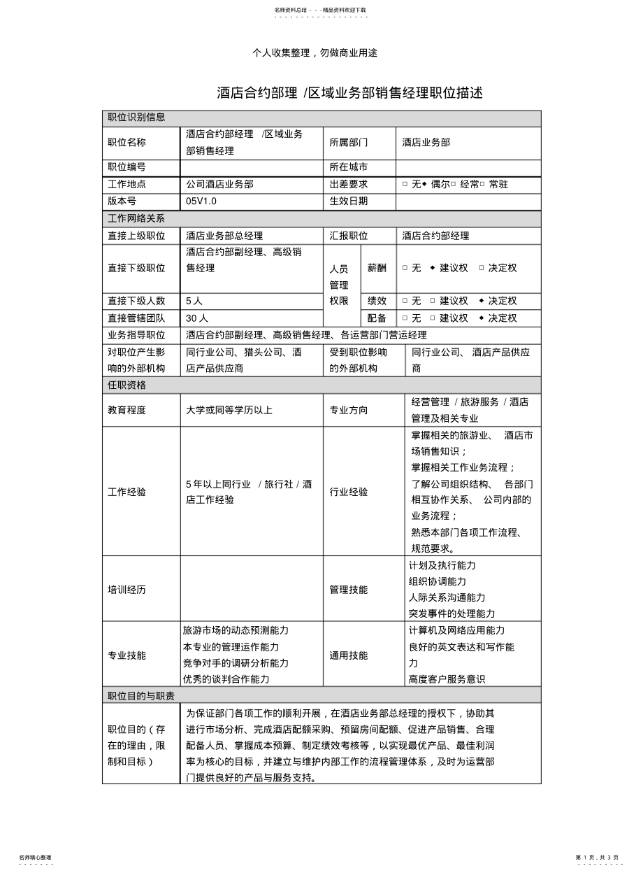 2022年2022年酒店行业部门岗位说明书汇总 7.pdf_第1页