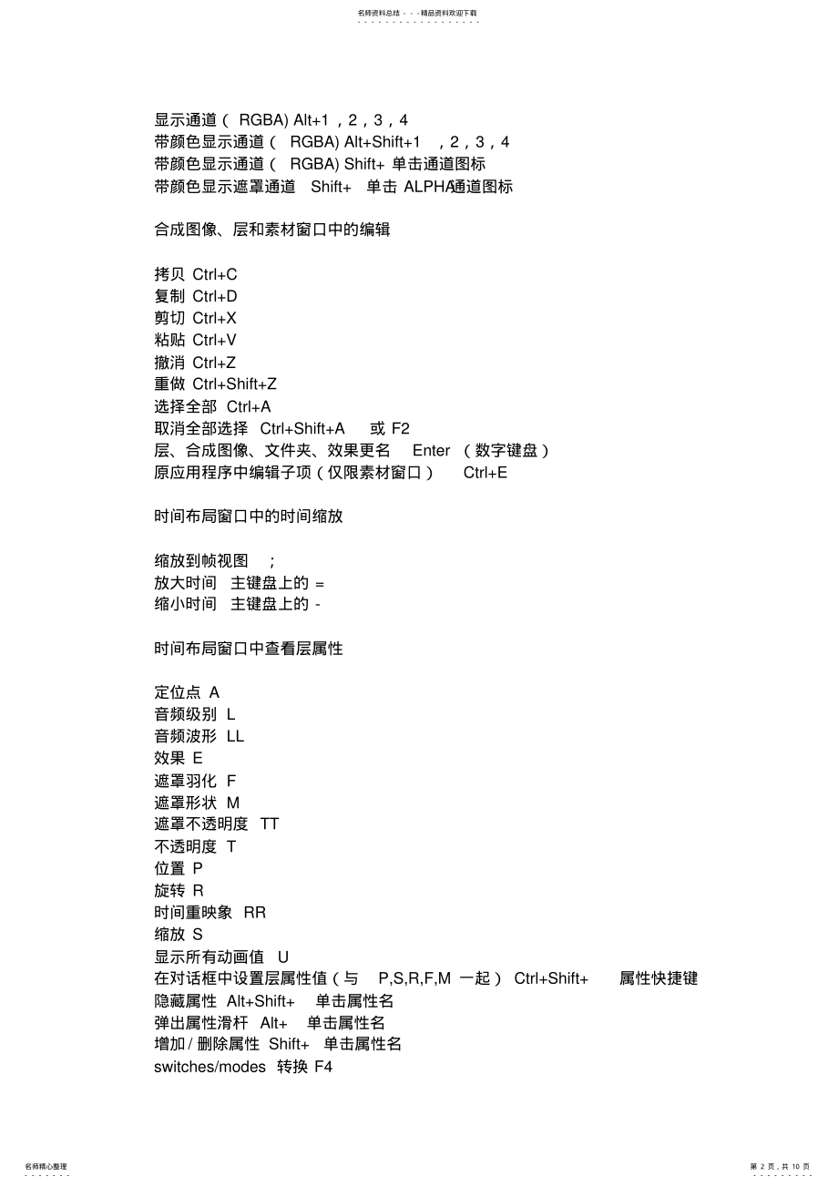 2022年AE常用快 .pdf_第2页