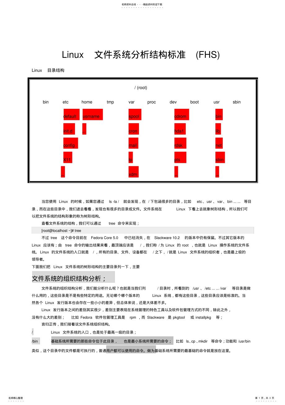 2022年Linux文件系统分析结构标准 .pdf_第1页