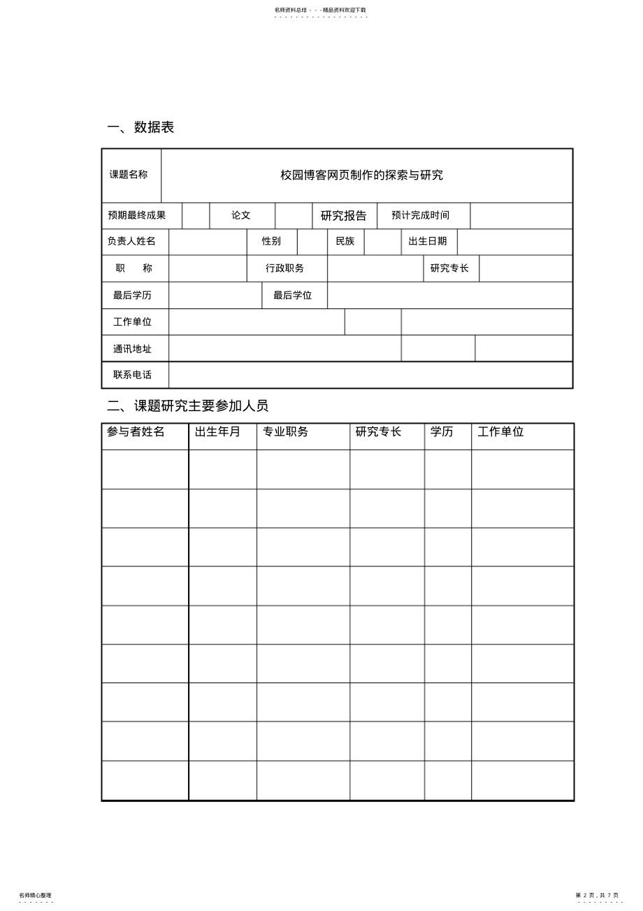 2022年校园博客网页制作的探索与研究立项申请表 .pdf_第2页