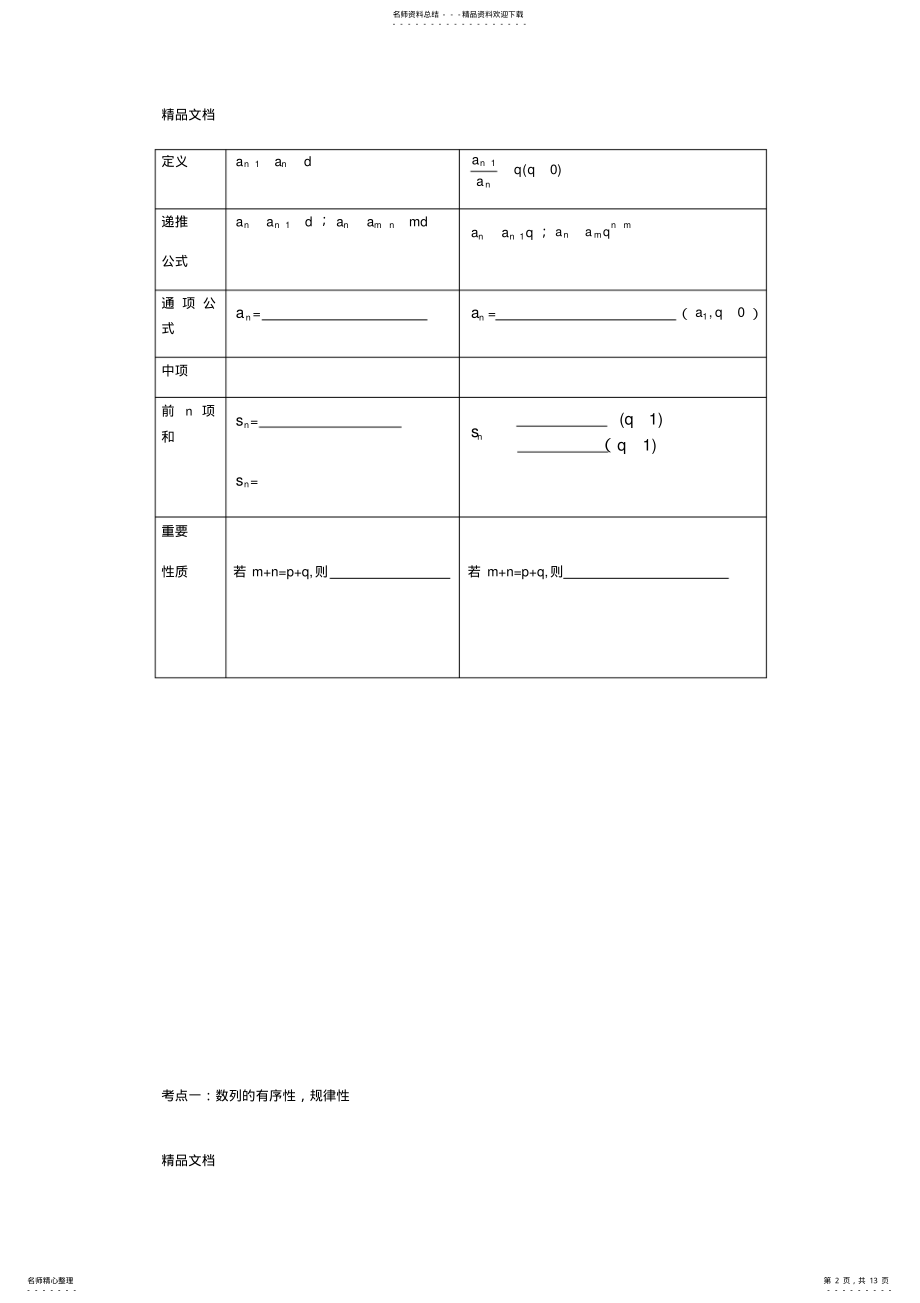 2022年最新高职数学第二轮复习专题数列资料 .pdf_第2页