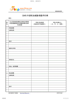 2022年ISO外部机会威胁调查评价表范例 .pdf