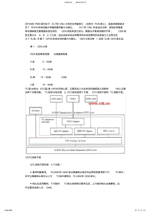 2022年GPON技术标准 .pdf