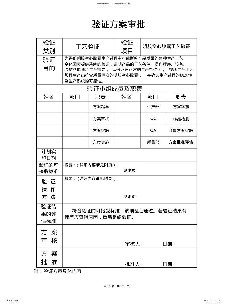 空心胶囊工艺验证 .pdf_第2页