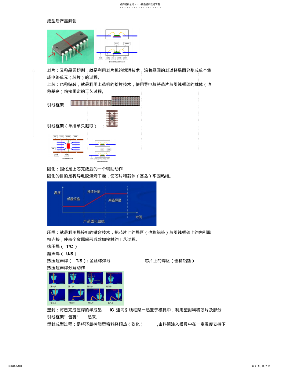 2022年2022年集成电路基础知识 .pdf_第2页