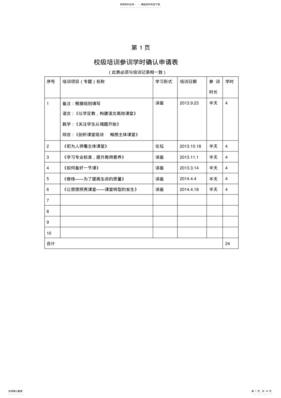 2022年校本培训目录 .pdf_第1页