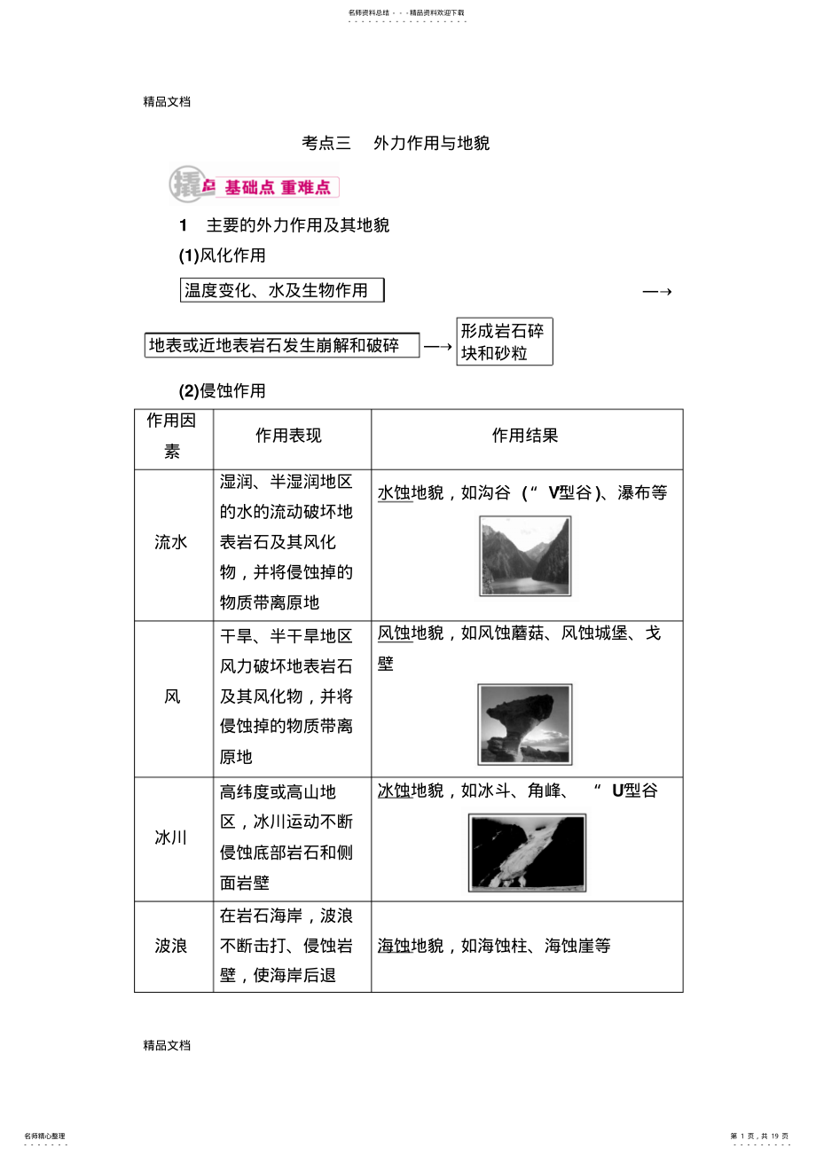 2022年最新届高三地理二轮复习教学案：专题考点-外力作用与地貌- .pdf_第1页