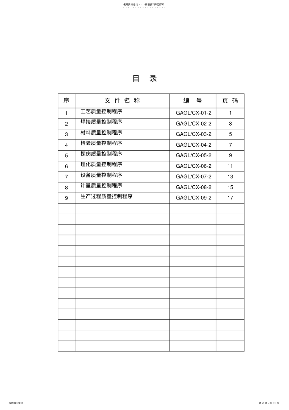 锅炉安装程序文件 .pdf_第2页