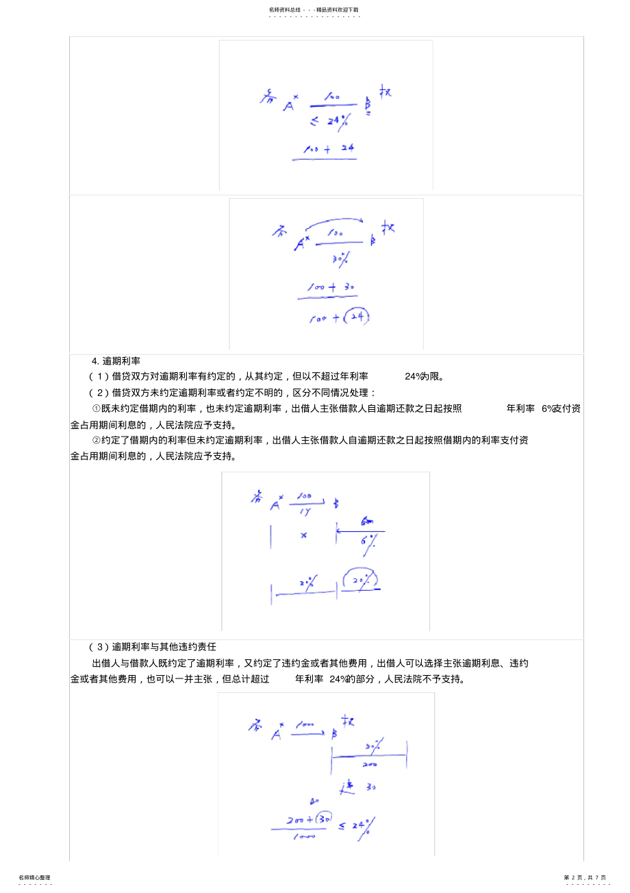 2022年2022年金融机构的贷款合同、民间借贷合同 .pdf_第2页