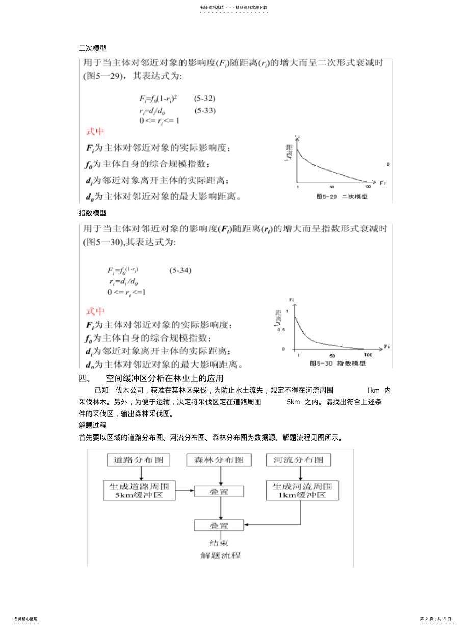 2022年2022年空间分析方法 .pdf_第2页